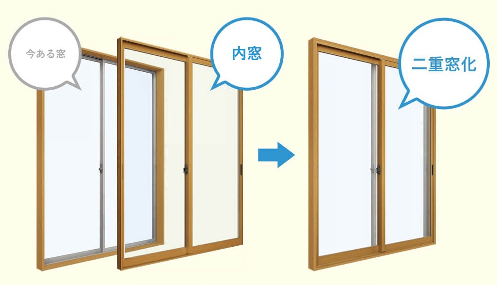 内窓設置リフォーム
